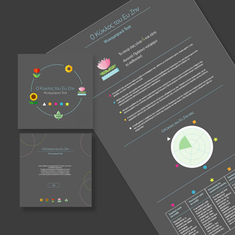 UI/UX O Kyklos tou Ef Zein